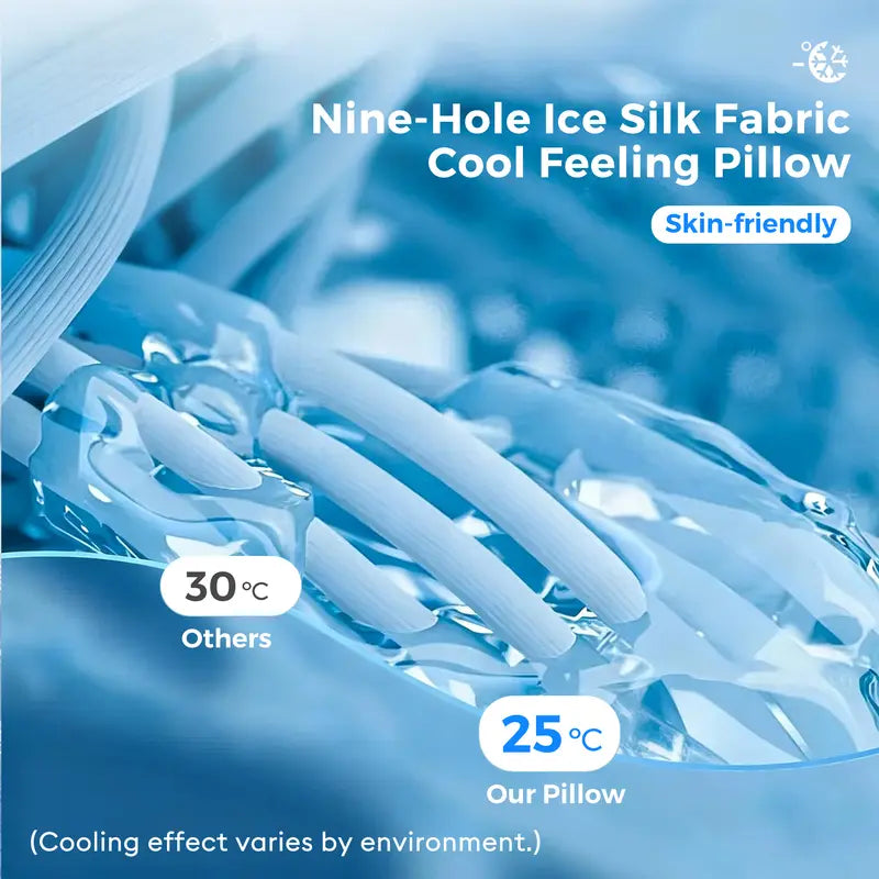 Ergonomic Memory Neck Pillow